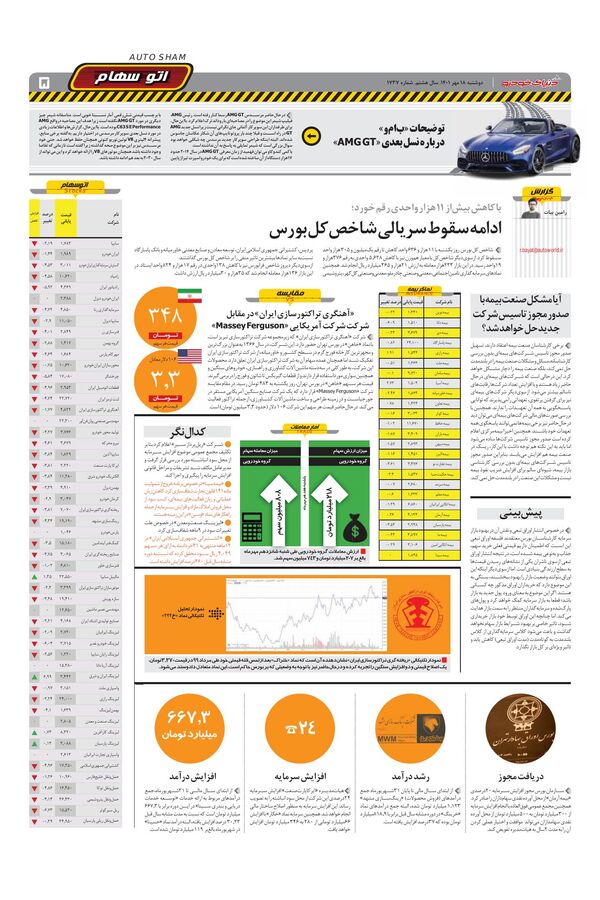 صفحات-روزنامه-دنیای-خودرو-6.pdf - صفحه 5