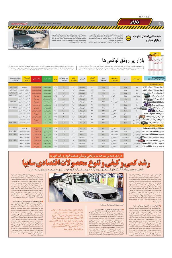 صفحات-روزنامه-دنیای-خودرو-6.pdf - صفحه 10