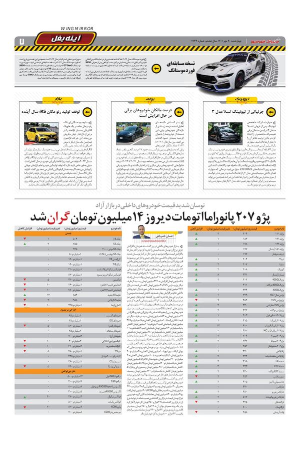 صفحات-روزنامه-دنیای-خودرو-7.pdf - صفحه 7