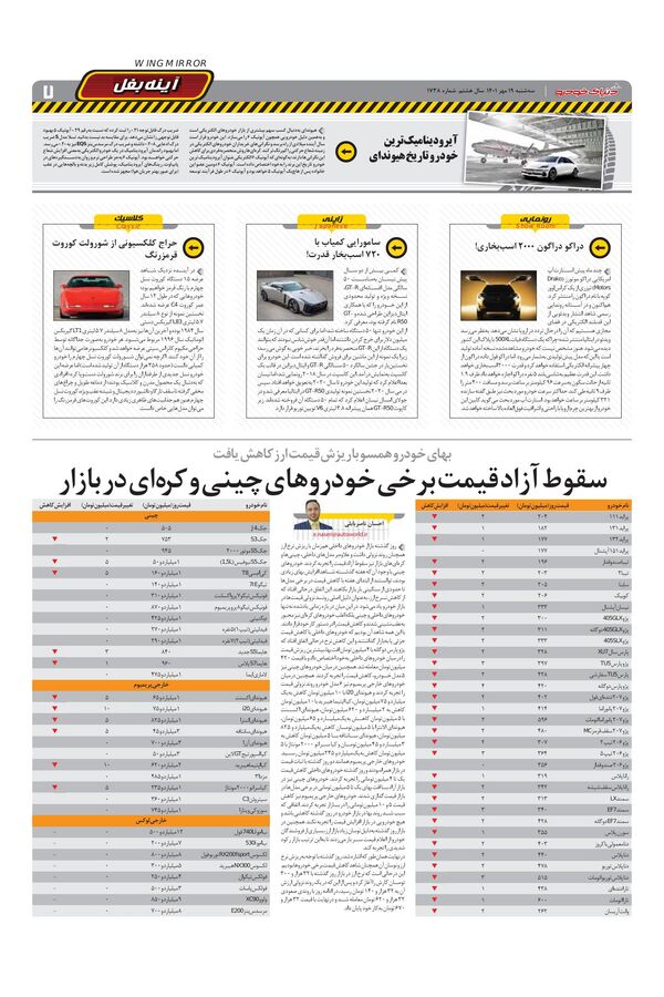 صفحات-روزنامه-دنیای-خودرو-8.pdf - صفحه 7