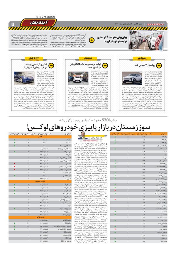 صفحات-روزنامه-دنیای-خودرو.pdf - صفحه 7