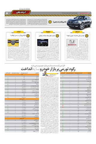 صفحات-روزنامه-دنیای-خودرو-13.pdf - صفحه 7