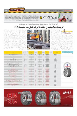 صفحات-روزنامه-دنیای-خودرو-13.pdf - صفحه 13