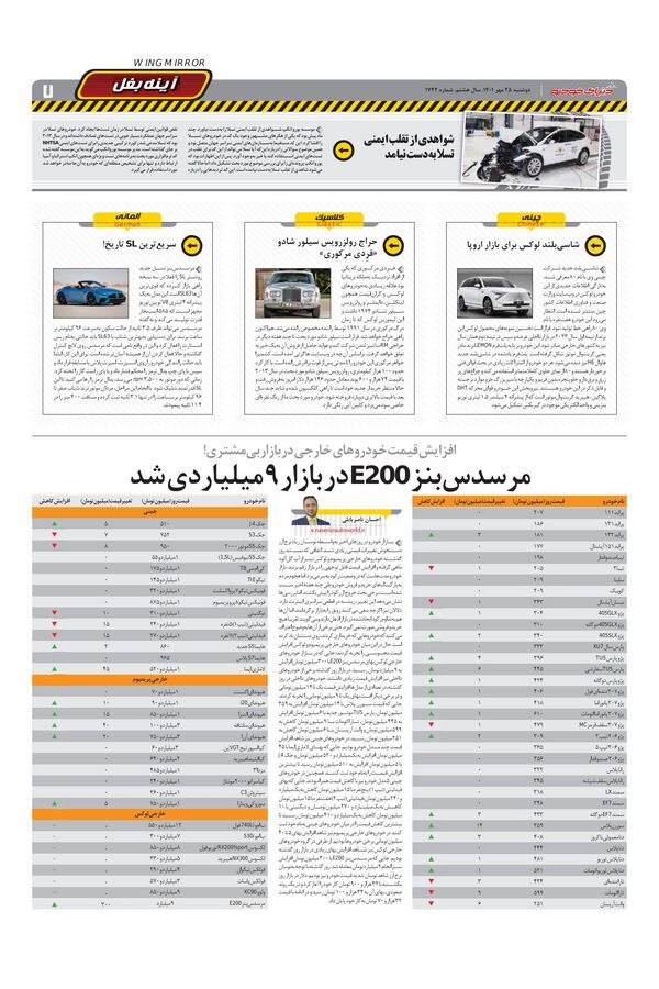1742.pdf - صفحه 7