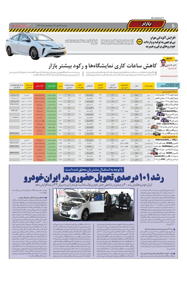 1742.pdf - صفحه 10