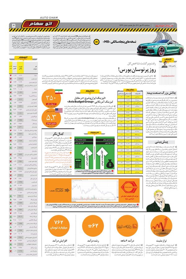 1743.pdf - صفحه 5