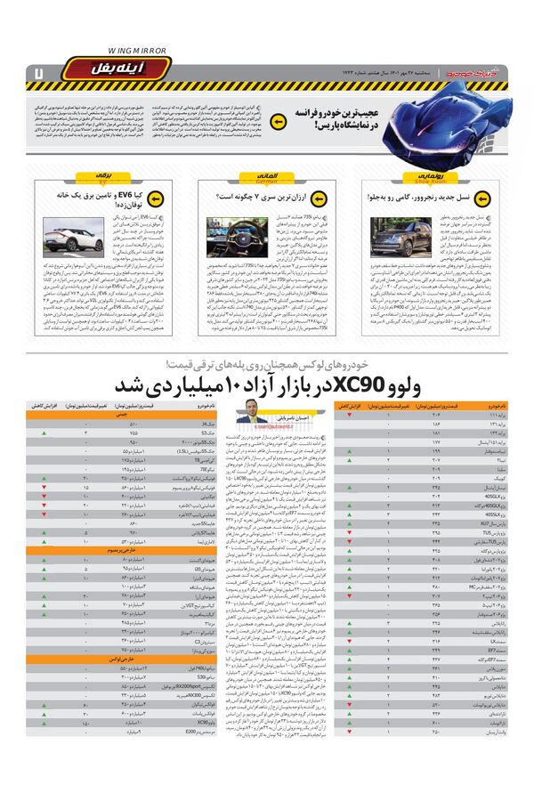1743.pdf - صفحه 7
