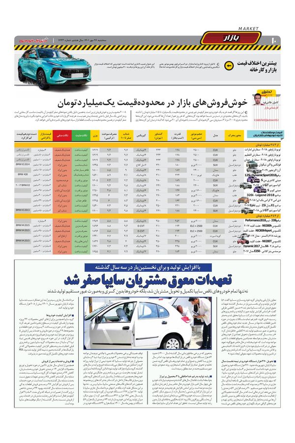 1743.pdf - صفحه 10