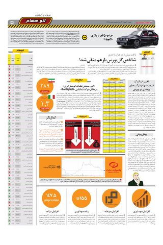 صفحات-روزنامه-دنیای-خودرو-12.pdf - صفحه 5