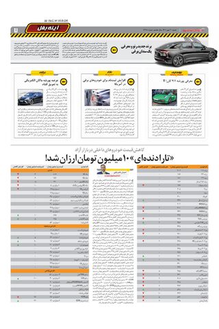 صفحات-روزنامه-دنیای-خودرو-12.pdf - صفحه 6