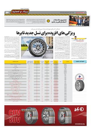 صفحات-روزنامه-دنیای-خودرو-12.pdf - صفحه 12