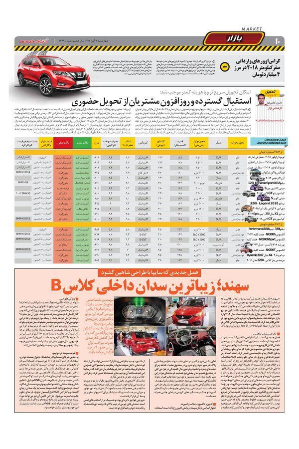 صفحات-روزنامه-دنیای-خودرو.pdf - صفحه 10