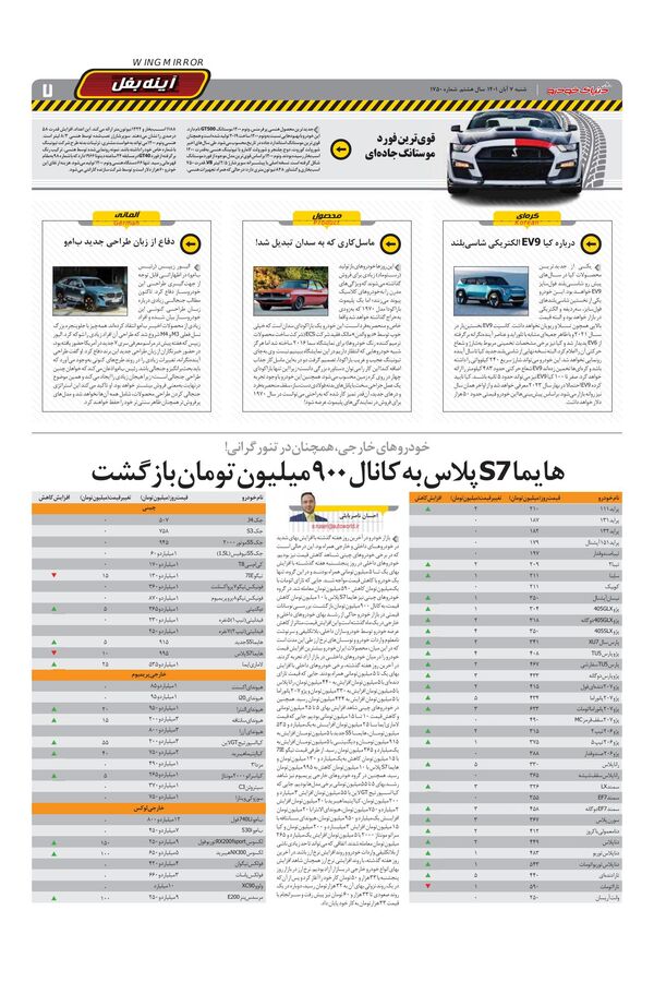 صفحات-روزنامه-دنیای-خودرو.pdf - صفحه 7