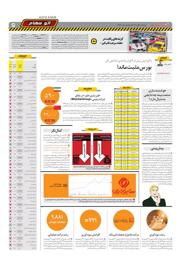 صفحات-روزنامه-دنیای-خودرو.pdf - صفحه 5