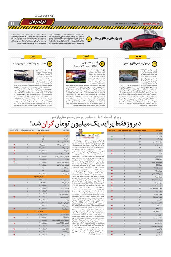 صفحات-روزنامه-دنیای-خودرو.pdf - صفحه 7