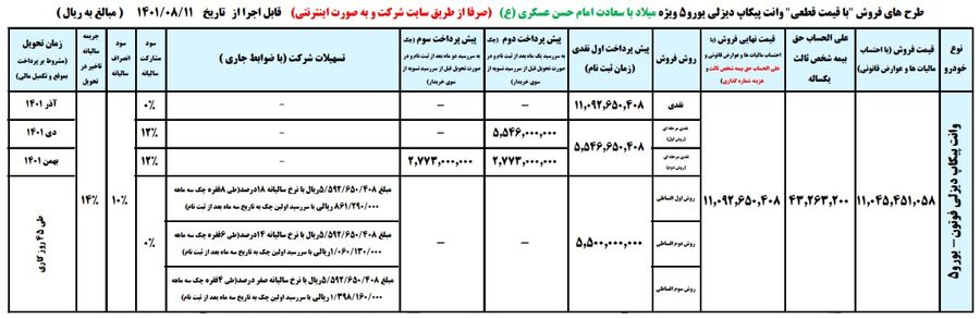 طرح جدید فروش نقد و اقساطی پیکاپ فوتون - آبان 1401