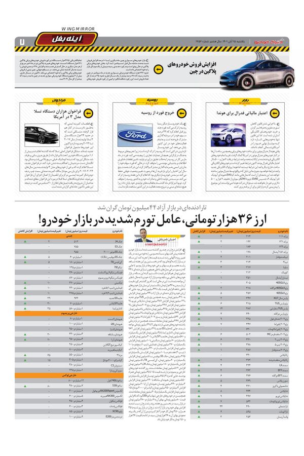 صفحات-روزنامه-دنیای-خودرو.pdf - صفحه 7