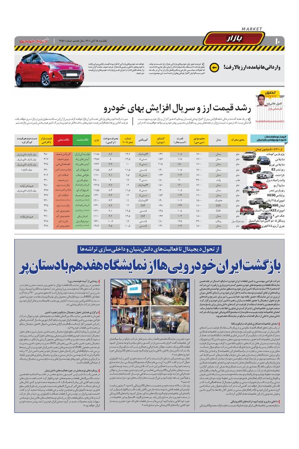 صفحات-روزنامه-دنیای-خودرو.pdf - صفحه 10