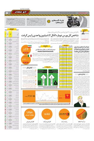 صفحات-روزنامه-دنیای-خودرو.pdf - صفحه 5