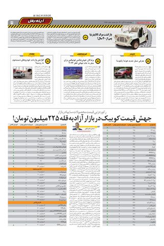 صفحات-روزنامه-دنیای-خودرو.pdf - صفحه 7