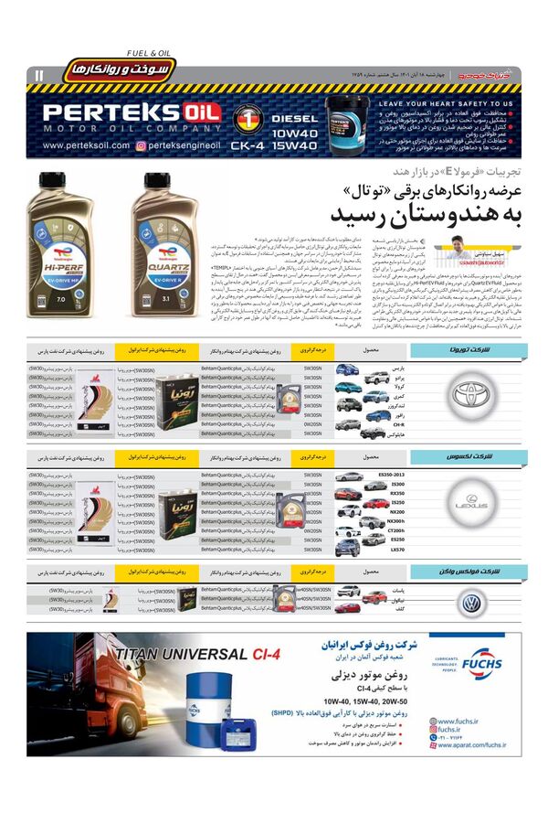 صفحات-روزنامه-دنیای-خودرو.pdf - صفحه 11