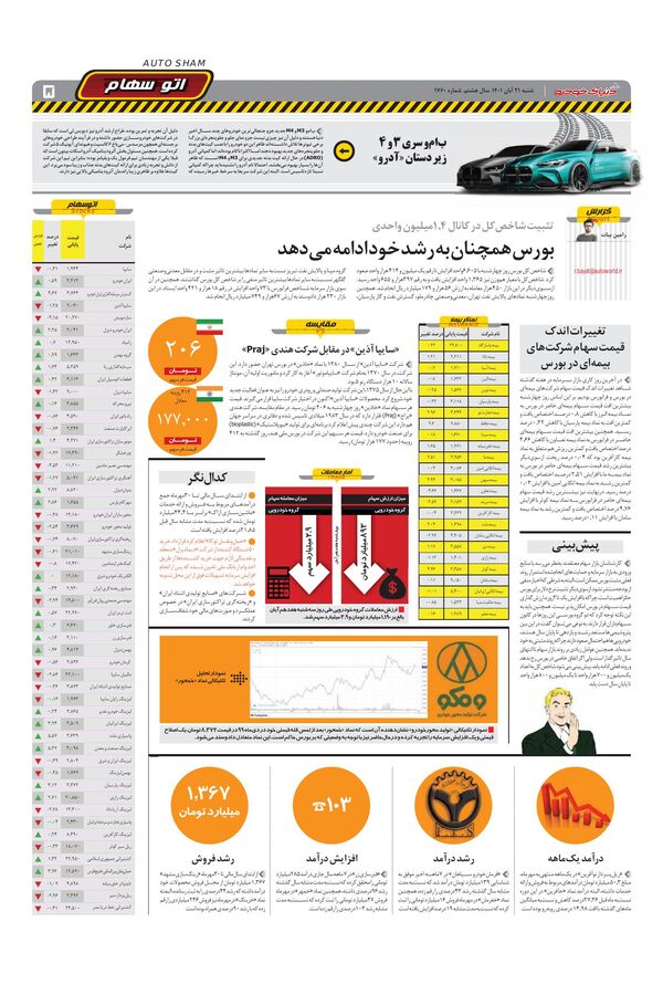صفحات-روزنامه-دنیای-خودرو.pdf - صفحه 5