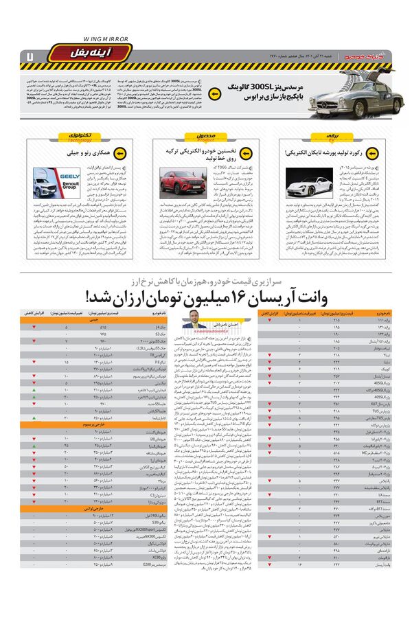 صفحات-روزنامه-دنیای-خودرو.pdf - صفحه 7