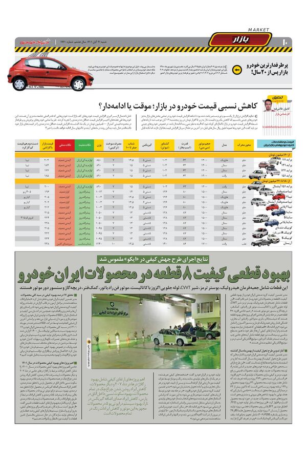 صفحات-روزنامه-دنیای-خودرو.pdf - صفحه 10
