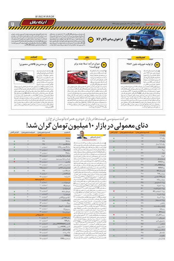صفحات-روزنامه-دنیای-خودرو.pdf - صفحه 7