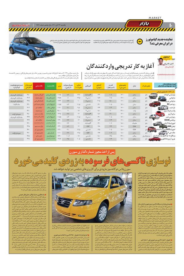صفحات-روزنامه-دنیای-خودرو.pdf - صفحه 10