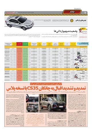 صفحات-روزنامه-دنیای-خودرو-27.pdf - صفحه 10