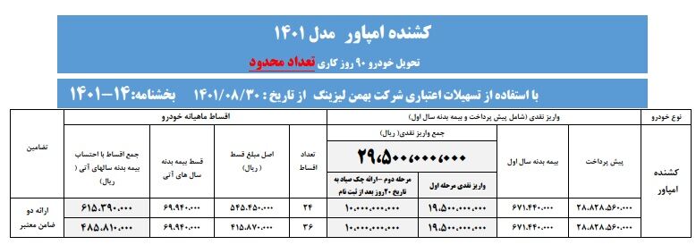 طرح فروش اقساطی کامیون کشنده امپاور بهمن دیزل - آذر 1401
