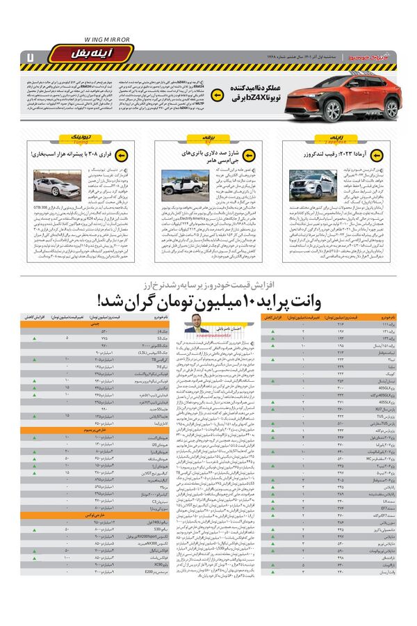 صفحات-روزنامه-دنیای-خودرو.pdf - صفحه 7