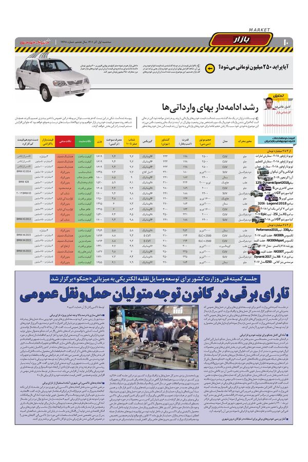صفحات-روزنامه-دنیای-خودرو.pdf - صفحه 10
