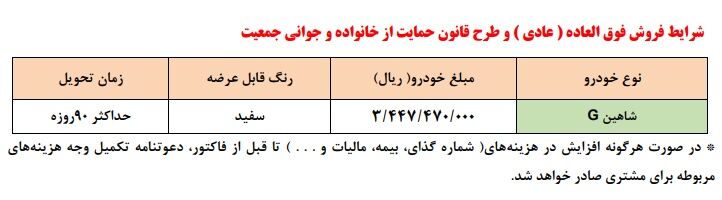 فروش فوری خودرو شاهین بدون قرعه کشی (آذر 1401)