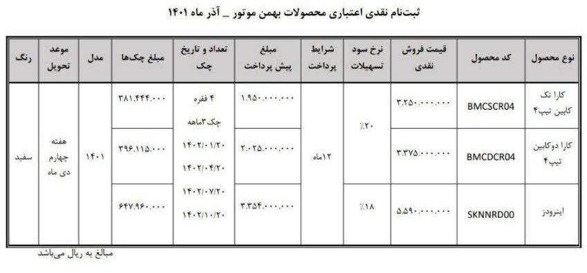 طرح فروش اقساطی شرکت بهمن موتور - آذر 1401