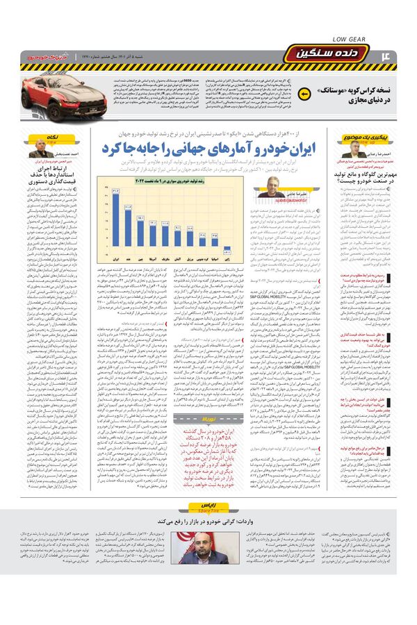 صفحات-روزنامه-دنیای-خودرو.pdf - صفحه 4