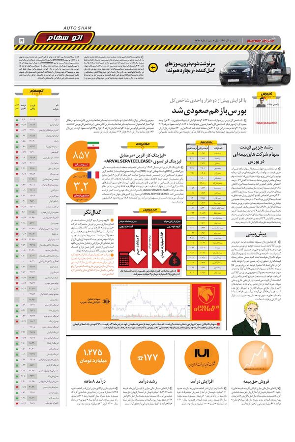 صفحات-روزنامه-دنیای-خودرو.pdf - صفحه 5