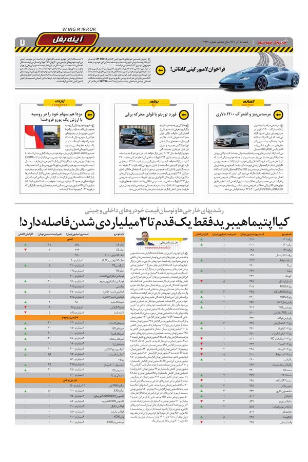 صفحات-روزنامه-دنیای-خودرو.pdf - صفحه 7