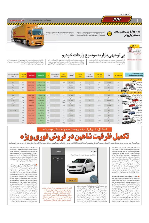 صفحات-روزنامه-دنیای-خودرو.pdf - صفحه 10