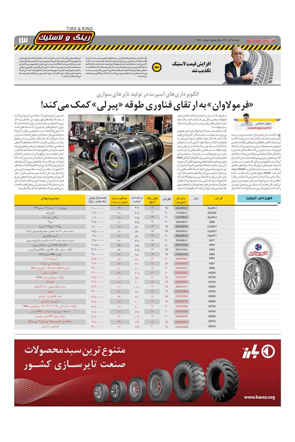 صفحات-روزنامه-دنیای-خودرو.pdf - صفحه 13