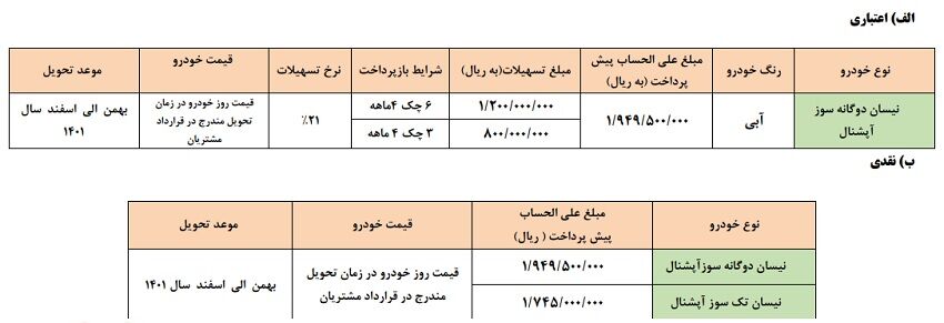 طرح جدید پیش فروش وانت نیسان - آذر 1401