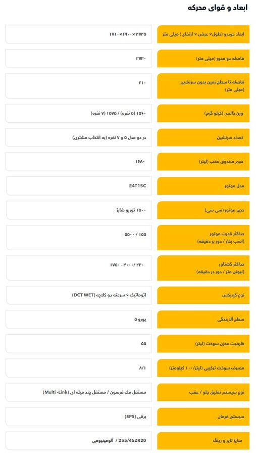 مشخصات رسمی خودرو فیدلیتی جدید اعلام شد