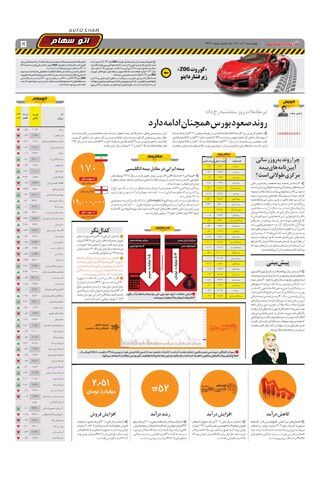 صفحات-روزنامه-دنیای-خودرو-33.pdf - صفحه 5