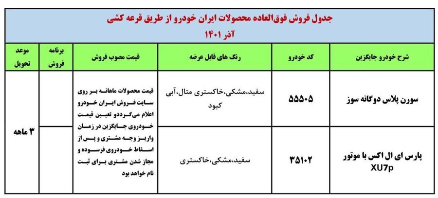 بخشنامه طرح جدید فروش فوری ایران خودرو