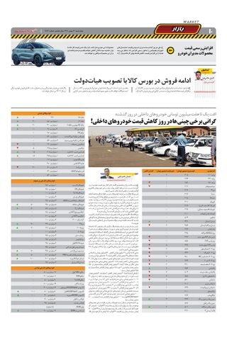 صفحات-روزنامه-دنیای-خودرو-34.pdf - صفحه 10