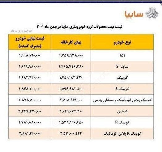 قیمت جدید محصولات سایپا اعلام شد