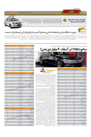 صفحات-روزنامه-دنیای-خودرو-8.pdf - صفحه 10
