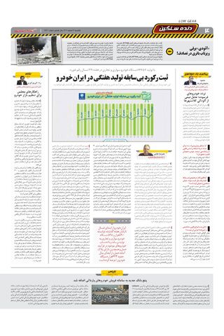 صفحات-روزنامه-دنیای-خودرو-11.pdf - صفحه 4