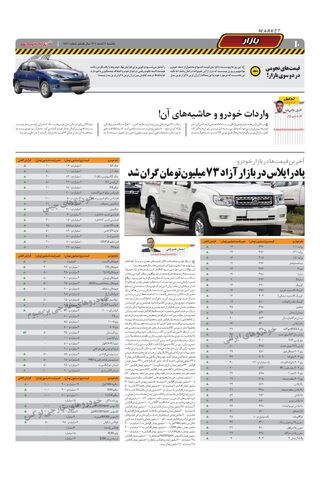 صفحات-روزنامه-دنیای-خودرو-11.pdf - صفحه 10